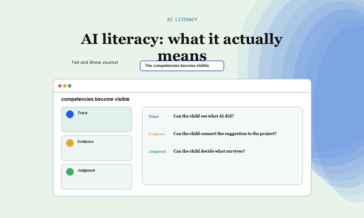 Artifact Atlas cover for AI literacy: what it actually means: AI literacy artifact cross-section concept for The competencies become visible; product proof appears in the article&rsquo;s readable interactive modules.
