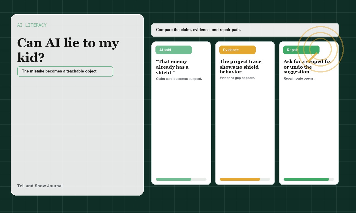 Artifact Atlas cover for Can AI lie to my kid: AI literacy privacy ledger concept for The mistake becomes a teachable object; product proof appears in the article's readable interactive modules.