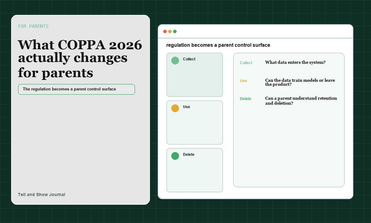 Artifact Atlas cover for What COPPA 2026 actually changes for parents: For parents privacy ledger concept for The regulation becomes a parent control surface; product proof appears in the article&rsquo;s readable interactive modules.