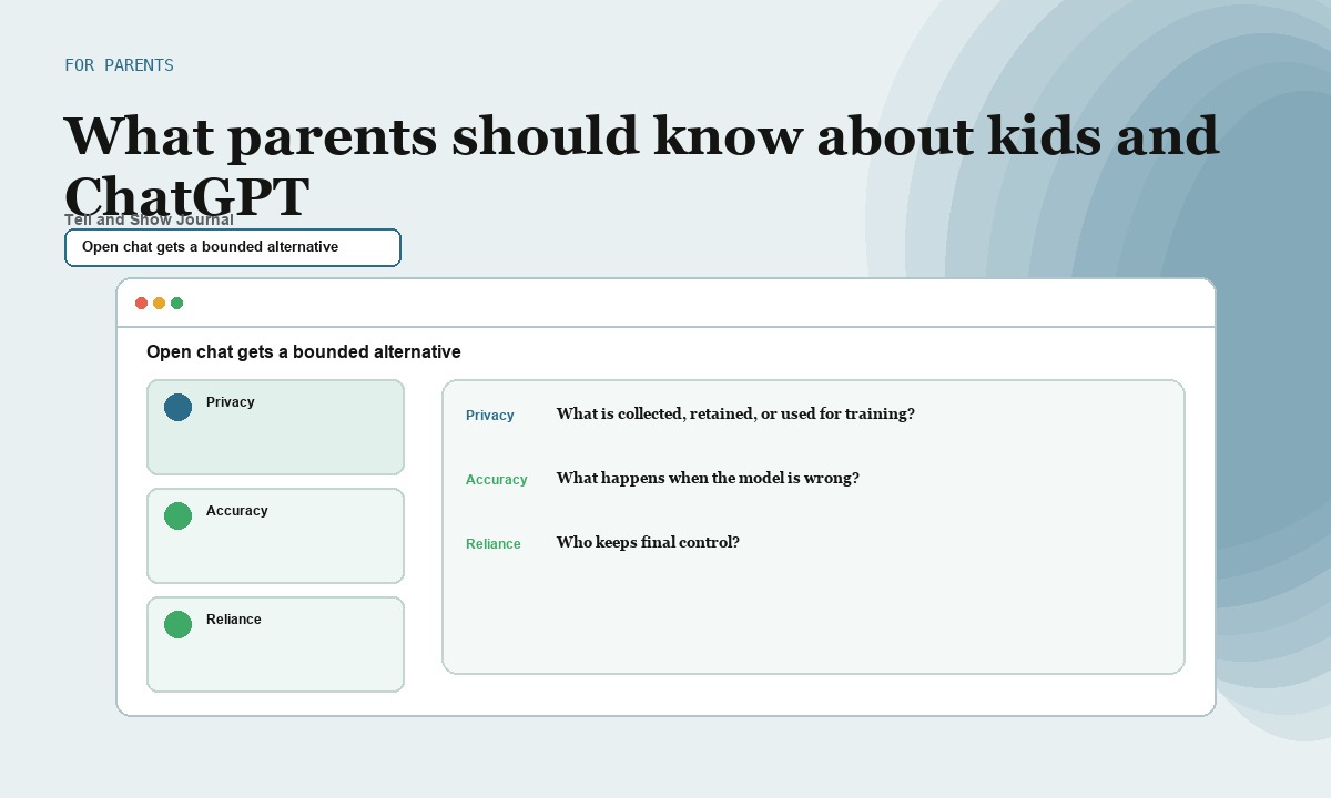 Artifact Atlas cover for What parents should know about kids and ChatGPT: For parents parent command center concept for Open chat gets a bounded alternative; product proof appears in the article&rsquo;s readable interactive modules.