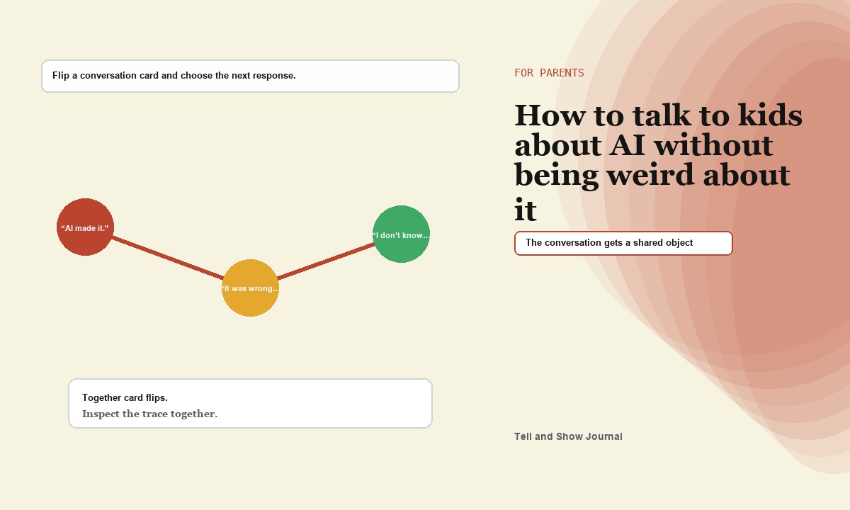 Artifact Atlas cover for How to talk to kids about AI without being weird about it: For parents field notebook timeline concept for The conversation gets a shared object; product proof appears in the article&rsquo;s readable interactive modules.